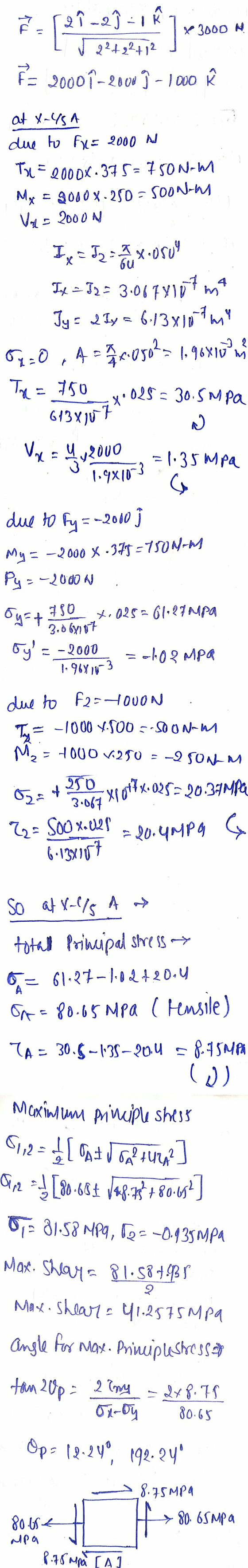DI 2î -29 -1 224 g2+12 F= 2000-2000 9 -1000 Ê ] po 3000 N at x-Y5A due to FL= 2000 a T - 200 DK - 34 -- 10 NĂM Mg = 2000x. 25
