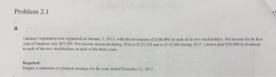 Problem 2.1 Landon Corporation was organized on January 2, 2015, with the investment of S100.000 by each of its two stockhold