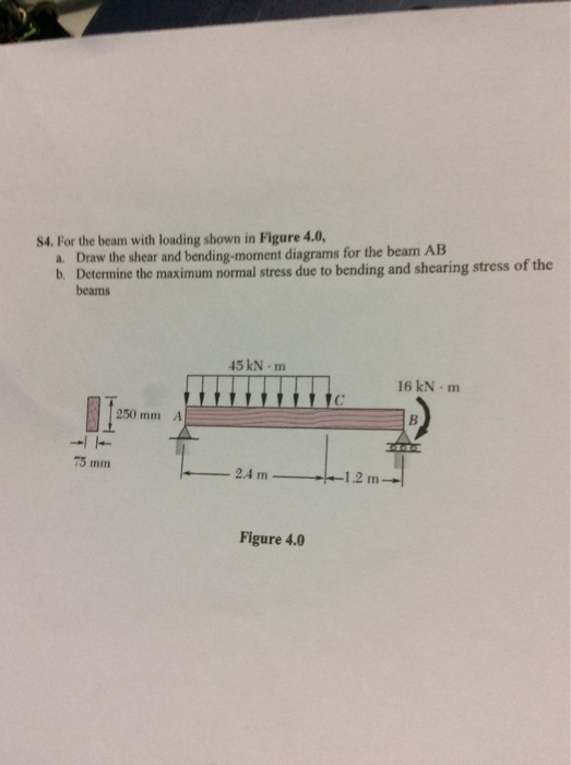 S4. For the beam with loading shown in Figure 4.0, a. Draw the shear and bending-moment diagrams for the beamA b. Deternine t