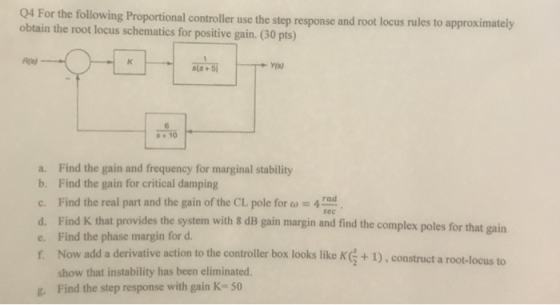 Q4 For the following Proportional controller use the step response and root locus rules obtain the root locus schematics for