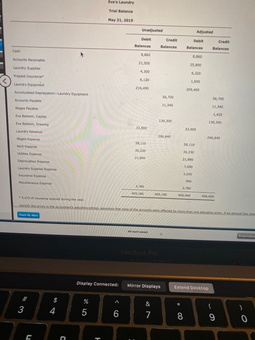 Evas Laundry Trial Balance May 31, 2019 Unadjusted Adjusted Debit Credit Balances Credit Balances Debit Balances Balances Ca