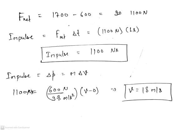 Fret 1100N = 1700 600 st E net Impulse (11000) (28) Impulse 1100 NA Inpube S op M AV lloons (6oon (1-0) v=18 m/8 go8 m 18² CS