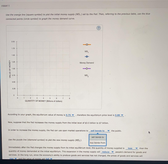 HW#11 Use the orange line (square symbol) to plot the initial money supply (MS) set by the Fed. Then, referring to the previo