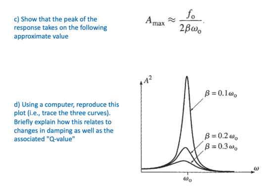 c) Show that the peak of the response takes on the following approximate value Amax ~ 28 B = 0.10. d) Using a computer, repro