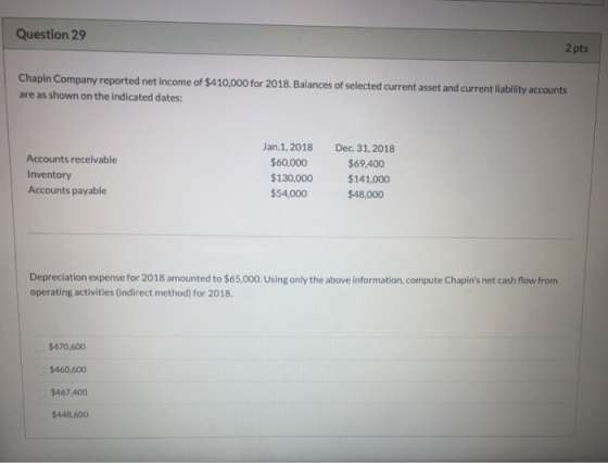 Question 29 2pts Chapin Company reported net income of $410,000 for 2018. Balances of selected current asset and current liab