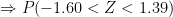 \Rightarrow P(-1.60<Z<1.39)
