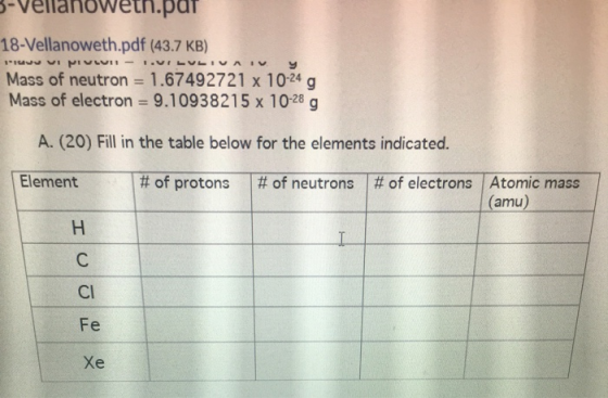 B-Vellanoweth.par 18-Vellanoweth.pdf (43.7 KB) HUMU VI MULUI - 1.VILLUAI y Mass of neutron = 1.67492721 x 10-24 g Mass of ele