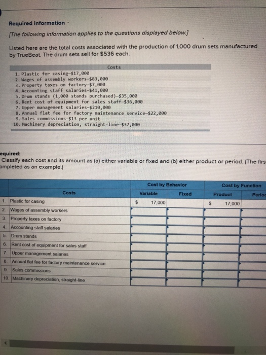 Required information - [The following information applies to the questions displayed below.) Listed here are the total costs