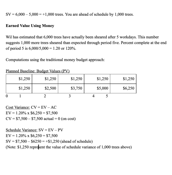 SV = 6,000 – 5,000 = +1,000 trees. You are ahead of schedule by 1,000 trees. Earned Value Using Money Wil has estimated that