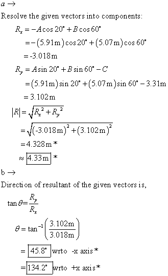 Resolve the given vectors into components: R = -Acos 20 +B cos 60 =-(5.91m) cos 20° +(5.07m) cos 60 = -3.018m R, = Asin 20