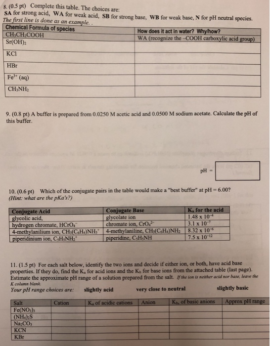 $. (0.5 pt) Complete this table. The choices are: SA for strong acid, WA for weak acid, SB for strong base, WB for weak base,