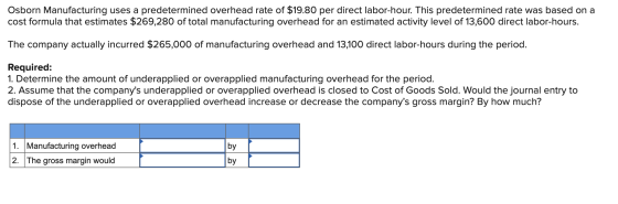 Osborn Manufacturing uses a predetermined overhead rate of $19.80 per direct labor-hour. This predetermined rate was based on