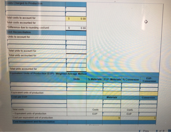 Costs Charged to Production Total costs to account for Total costs accounted for Difference due to rounding cost/unit Unit R
