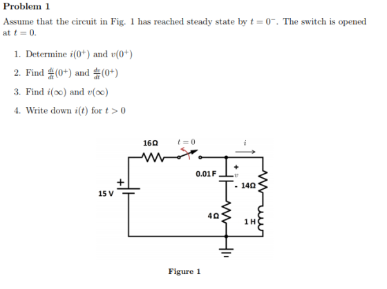Problem 1 Assume that the circuit in Fig. 1 has reached steady state byt-0-. The switch is opened at t 0 1. Determine i(0+) and v(0+) dt 3. Find i(oo) and v(oo) 4. Write down i(t) for t>0 0.01F - 142 15 V 4? 1 H Figure 1