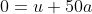 0= u + 50a