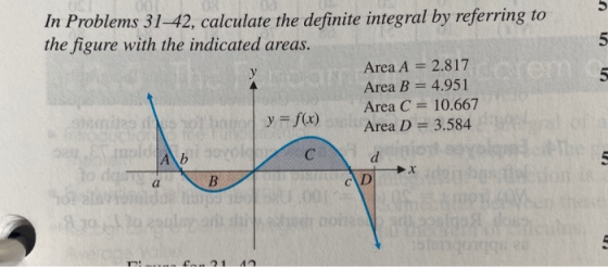 nito In Problems 31–42, calculate the definite integral by referring to the figure with the indicated areas. Area A = 2.817 A