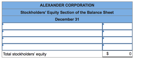 ALEXANDER CORPORATION Stockholders Equity Section of the Balance Sheet December 31 Total stockholders equity