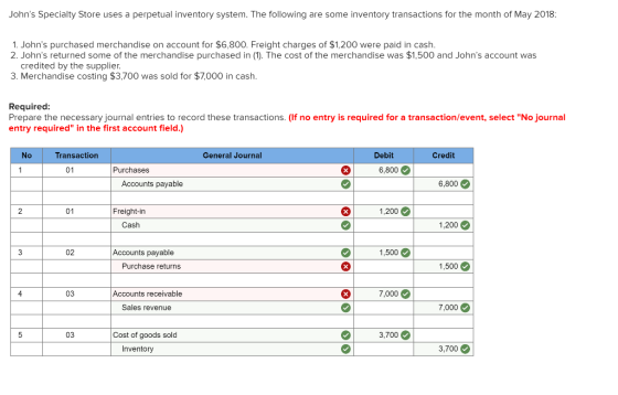 Johns Specialty Store uses a perpetual inventory system. The following are some inventory transactions for the month of May