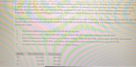 Coronado Company uses a job order cost system and applies overhead to production on the basis of direct labor costs. On Janu