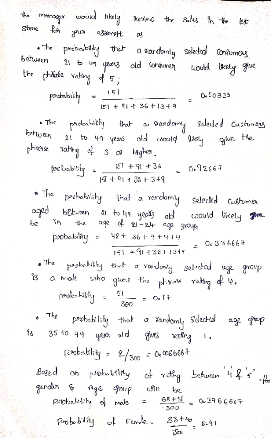 would likely 9eVied the &les the tet Stvne botuean 2 to a the phäase yat poai 1 5 0.50333 151 36 +139 The pmobnbith at a 9andomly Selected Custonet beruten 21 o 4a yeas old cout ve the pobabity- st +91 +36 = 0.92667 pohalalty that a vardomy saleckd ustone 0o 33 6667 inale who qheshe chyo Y 5I The 13 35 to 49 old iveg xo psobabil 2 30006 666 -Rr 68+51039 6 6667- , 300 Probasrl Fee- 831s
