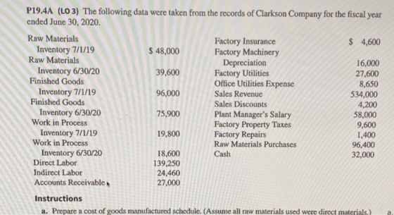 P19.4A (LO 3) The following data were taken from the records of Clarkson Company for the fiscal year ended June 30, 2020. Raw