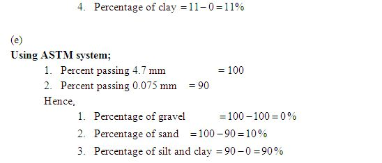 The Following Are The Results Of A Sieve And Hydrometer Analysis A 
