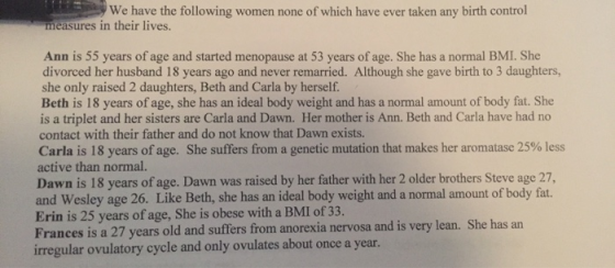 We have the following women none of which have ever taken any birth control in their lives. Ann is 55 years of age and starte