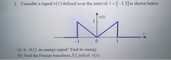 1. Consider a signal x(t) defined over the interval t =(-1,1]as shown below. X(t) ЛИ (a) Is x(t) an energy signal? Find its e