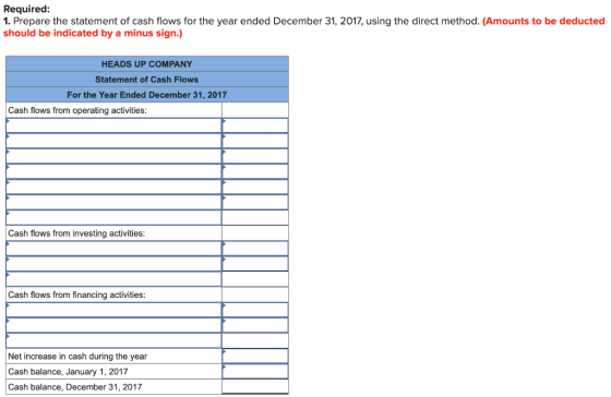 Required: 1. Prepare the statement of cash flows for the year ended December 31, 2017, using the direct method. (Amounts to b