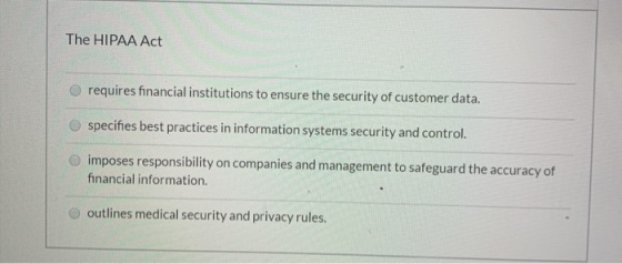 The HIPAA Act requires financial institutions to ensure the security of customer data. specifies best practices in informatio
