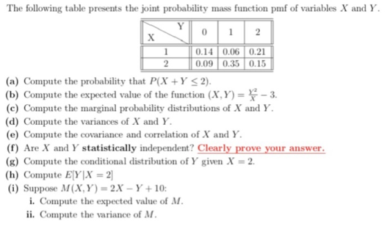 The following table presents the joint probability mass function pmf of variables X and Y 0 2 0.14 0.06 0.21 2 0.09 0.35 0.15