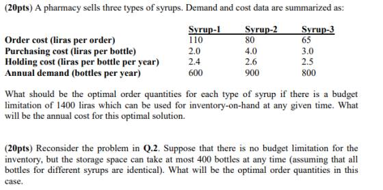 (20pts) A pharmacy sells three types of syrups. Demand and cost data are summarized as: Syrup-2 Syrup-3 Syrup-1 110 2.0 2.4 O