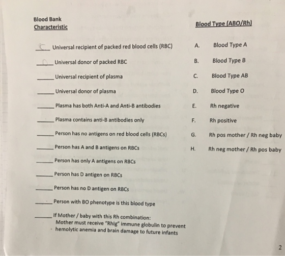 Blood Bank Characteristic Blood Type (ABO/Rh) Universal recipient of packed red blood cells (RBC) -Universal donor of packed RBC A. Blood Type A Universal recipient of plasma Universal donor of plasma Plasma has both Anti-A and Anti-B antibodies Plasma contains anti-B antibodies only Person has no antigens on red blood cells (RBCs) Person has A and B antigens on RBCs B. Blood Type B C. Blood Type AB D. Blood Type O E. Rh negative F. Rh positive G. Rh pos mother/ Rh neg baby H. Rh neg mother/ Rh pos baby Person has only A antigens on RBCs Person has D antigen on RBCs Person has no D antigen on RBCS Person with BO phenotype is this blood type If Mother/baby with this Rh combination: Mother must receive Rhlg immune globulin to prevent hemolytic anemia and brain damage to future infants