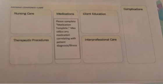 Complications Nursing Care Medications Client Education Please complete Medication Template. May utilize any medication cor