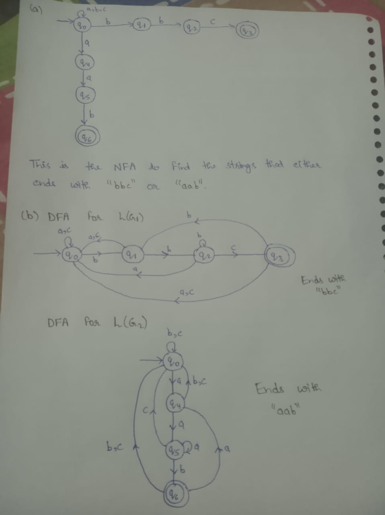 a b c 12048=0=0 strings that either This is the ends with NFA bbc to or find the aab. (b) DFA for hlar) by Ends with ubben