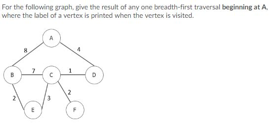 For the following graph, give the result of any one breadth-first traversal beginning at A, where the label of a vertex is pr