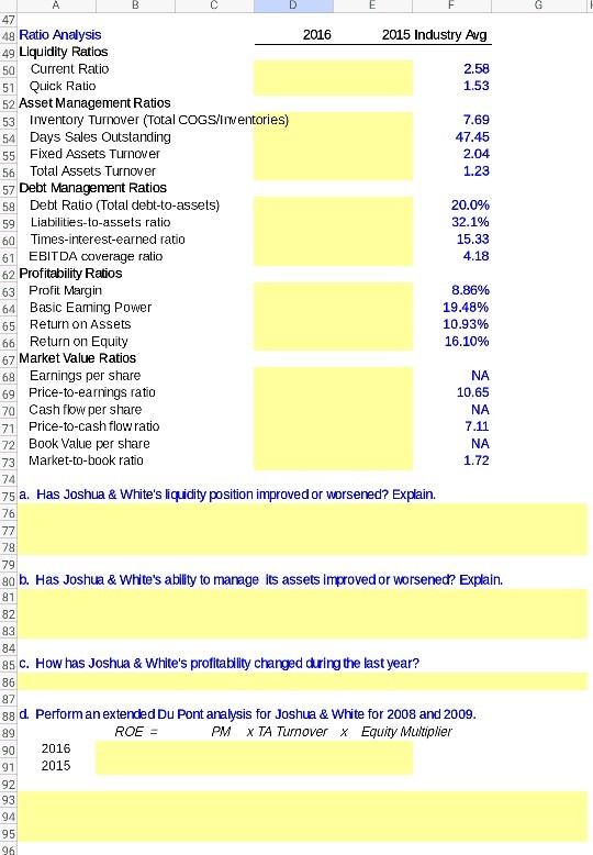 47 48 Ratio Analysis 49 Liquidity Ratios 50 Current Ratio 51Quick Ratio 52 Asset Management Ratios 53 Inventory Turnover Total COGSInwentories) 54 Days Sales Outstanding 55 Fixed Assets Turnover 56 Total Assets Turnover 57 Debt Management Ratios 58 Debt Ratio (Total debt-to-assets) 59 Liabilities-to-assets ratio 6Times-interest-earned ratio 61 EBITDA coverage ratio 62 Profitability Ratios 63 Profit Margin 64BasSiC Eaming Power 65Return on Assets 66 Return on Equity 67 Market Value Ratios 68 Earnings per share 69 Price-to-earnings ratio 70 Cash flow per share 71 Price-to-cash flow ratio 72 Book Value per share 73 Market-to-book ratio 74 75a. Has Joshua & Whites liquidity position improved or worsened? Explain. 76 2016 2015 Industry Avg 2.58 1.53 7.69 47.45 2.04 1.23 20.0% 32.1% 15.33 4.18 8.86% 19.48% 10.93% 16.10% NA 10.65 NA 7.11 NA 1.72 78 79 80 b. Has Joshua & Whites ability to manage its assets improved or worsened? Explain. 82 83 84 85 C. How has Joshua & Whites profitability changed during the last year? 86 87 88 d. Perform an extended Du Pont analysis for Joshua & White for 2008 and 2009 89 90 2016 91 2015 92 93 94 95 ROE PM X TA Tumover x Equity Multiplier