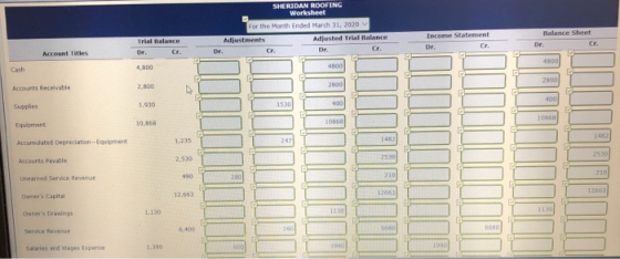 SHERIDAN ROOFING Worksheet For the Month Ended March 1, 2020 Adjusted Trial Balance Account Titles 4.900 Accounts Receivable