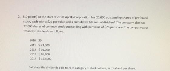2. (10 points) At the start of 2010, Apollo Corporation has 20,000 outstanding shares of preferred stock, each with a $22 par