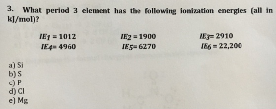 What period 3 element has the following ionization