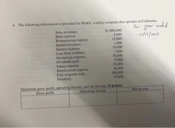 4. The following information is provided for PG&E, a utility company that operates in California. For year ended Sales revenu