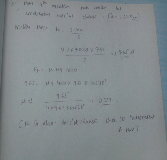 bub 2ma -6.1 μづ :/ 0.212.