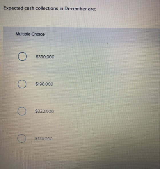 Expected cash collections in December are: Multiple Choice $330,000 S198,000 оооо S322 000 S124.000