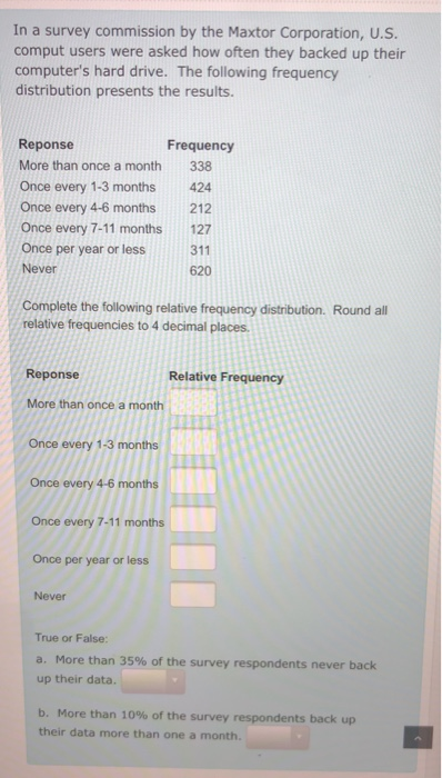 In a survey commission by the Maxtor Corporation, U.S. comput users were asked how often they backed up their computers hard