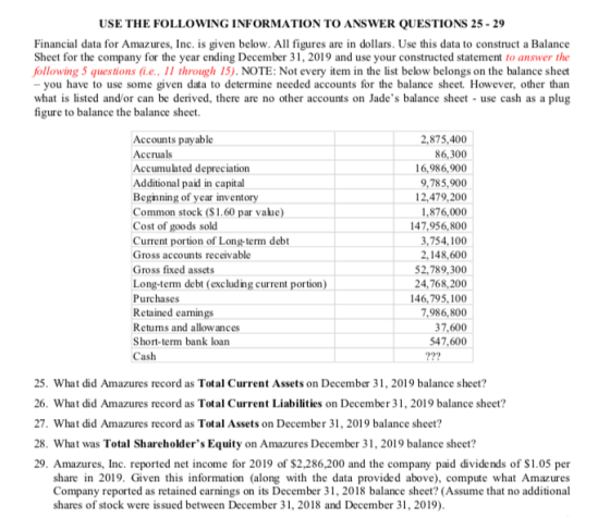 USE THE FOLLOWING INFORMATION TO ANSWER QUESTIONS 25 - 29 Financial data for Amazures, Inc. is given below. All figures are i