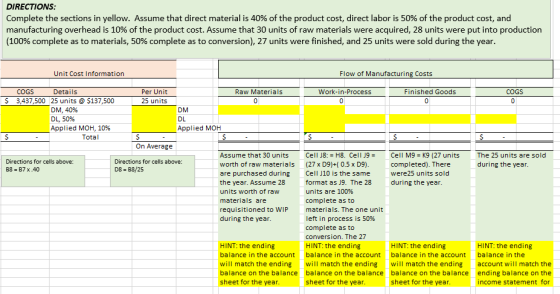 DIRECTIONS Complete the sections in yellow. Assume that direct material is 40% of the product cost, direct labor is 50% of the product cost, and manufacturing overhead is 10% of the product cost. Assume that 30 units of raw materials were acquired, 28 units were put into production (100% complete as to materials, 50% complete as to conversion), 27 units were finished, and 25 units were sold during the year. Unit Cost Information Flow of Manufacturing Costs COGS Details Per Unit 25 units Raw Materials Work-in-Process Finished Goods COGS 5 3,437,500 25 units@ $137,500 DM, 40% DL, 50% Applied MOH, 10% DM Applied MOH Total On Average Assume that 30 units worth of raw materials are purchased during the year. Assume 28 units worth of raw materials are requisitioned to WIP during the year Cell 18: = H8. Cell」9 Cell M9 = K9 (27 units completed). There were25 units sold during the year The 25 units are sold during the year. Directions for cells above: Directions for cells above: (27 x D9)+0.5 x D9) B8 B7 x.40 D8 B8/25 Cell J10 is the same format as J9. The 28 units are 100% complete as to materials. The one unit left in process is 50% complete as to conversion. The 27 HINT: the ending balance in the account will match the ending balance on the balance sheet for the year HINT: the ending HINT: the ending balance in the account will match the ending balance on the balance sheet for the year HINT: the ending balance in the account balance in the will match the endingaccount will match the balance on the balance ending balance on the sheet for the year income statement for