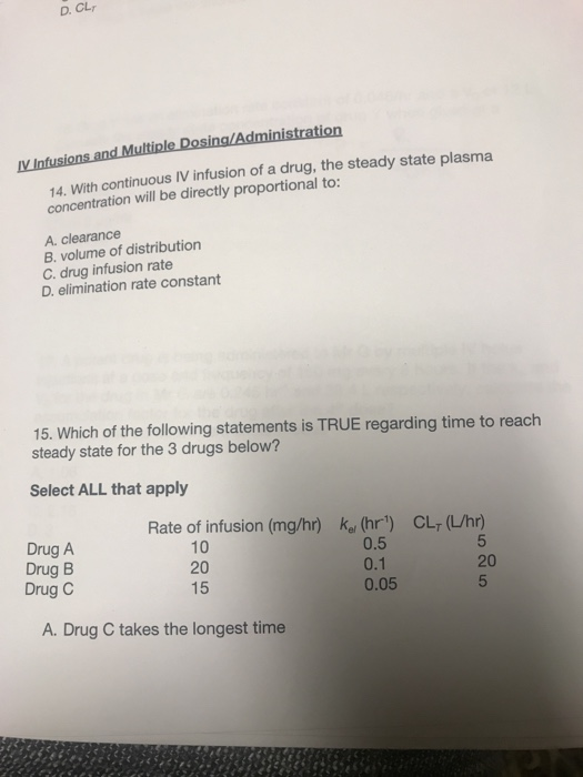 D. CLI IV Infusions and Multiple Dosing/Administration 14 With continuous IV infusion of a drug, the steady state plasma conc