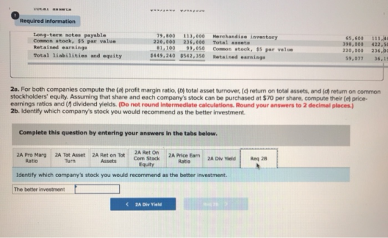 Required information Long-term notes payable Common stock, $5 par value Retained earnings Total liabilities and equity 79,800
