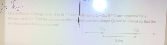 3 16 Ponts) A charge of Oi-1ndharge distunce of 0.6 m Find the position at which a hird positive charge Qs can be placed so that the net electrostatic force on it is zero of Q-2x10-9 C are separated by a Qi Q2 0.6m