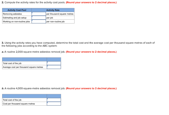 2. Compute the activity rates for the activity cost pools. (Round your answers to 2 decimal places.) Activity Cost Pool Remov